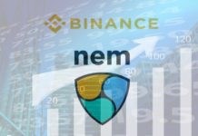 Po ogłoszeniu wpisu NEM na Binance, cena XEM idzie szybko w górę NEM Binance