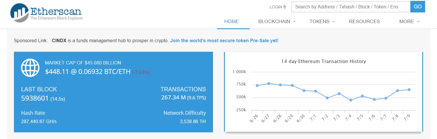 Etherscan